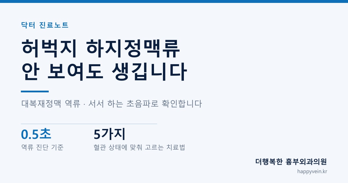 허벅지 하지정맥류 안 보여도 생깁니다 — 대복재정맥 역류 · 서서 하는 초음파로 확인합니다